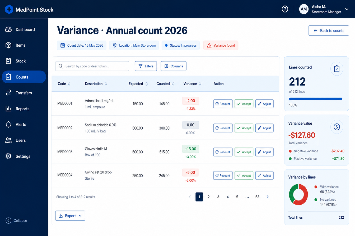 MedStock variance report: expected versus counted quantities with recount, accept and adjust actions